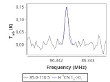 tmc1-cal-0_0:3mm_red_14.png