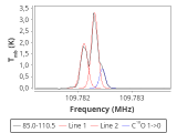 tmc1-cal-0_0:3mm_red_140.png