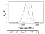 tmc1-cal-0_0:3mm_red_142.png