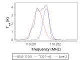 tmc1-cal-0_0:3mm_red_143.png