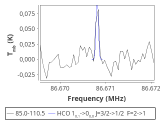 tmc1-cal-0_0:3mm_red_15.png