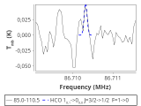 tmc1-cal-0_0:3mm_red_17.png