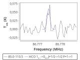 tmc1-cal-0_0:3mm_red_19.png