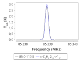 tmc1-cal-0_0:3mm_red_2.png