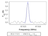 tmc1-cal-0_0:3mm_red_20.png