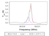 tmc1-cal-0_0:3mm_red_21.png