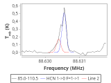 tmc1-cal-0_0:3mm_red_22.png