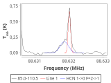 tmc1-cal-0_0:3mm_red_23.png