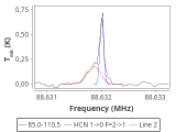 tmc1-cal-0_0:3mm_red_24.png