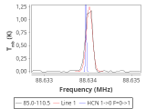 tmc1-cal-0_0:3mm_red_25.png