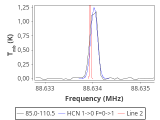 tmc1-cal-0_0:3mm_red_26.png