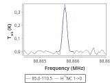 tmc1-cal-0_0:3mm_red_27.png