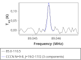 tmc1-cal-0_0:3mm_red_28.png