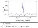 tmc1-cal-0_0:3mm_red_29.png