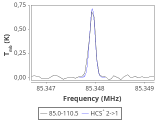 tmc1-cal-0_0:3mm_red_3.png