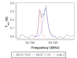 tmc1-cal-0_0:3mm_red_31.png