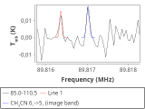 tmc1-cal-0_0:3mm_red_34.png