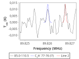 tmc1-cal-0_0:3mm_red_35.png