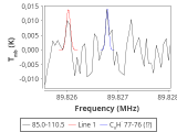 tmc1-cal-0_0:3mm_red_36.png