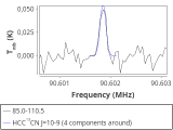 tmc1-cal-0_0:3mm_red_38.png