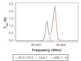 tmc1-cal-0_0:3mm_red_39.png