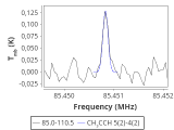 tmc1-cal-0_0:3mm_red_4.png