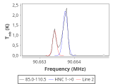 tmc1-cal-0_0:3mm_red_40.png