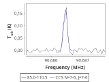 tmc1-cal-0_0:3mm_red_41.png