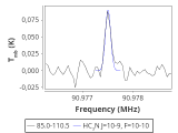 tmc1-cal-0_0:3mm_red_42.png