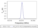 tmc1-cal-0_0:3mm_red_43.png