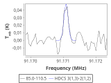 tmc1-cal-0_0:3mm_red_44.png