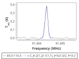 tmc1-cal-0_0:3mm_red_46.png