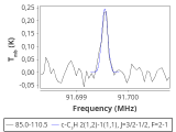 tmc1-cal-0_0:3mm_red_48.png