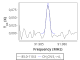 tmc1-cal-0_0:3mm_red_49.png