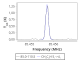 tmc1-cal-0_0:3mm_red_5.png