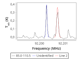 tmc1-cal-0_0:3mm_red_51.png