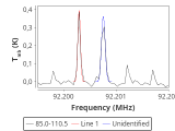 tmc1-cal-0_0:3mm_red_52.png