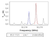 tmc1-cal-0_0:3mm_red_53.png