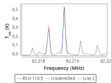 tmc1-cal-0_0:3mm_red_54.png