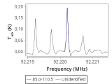 tmc1-cal-0_0:3mm_red_55.png