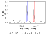 tmc1-cal-0_0:3mm_red_56.png