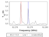 tmc1-cal-0_0:3mm_red_57.png