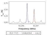 tmc1-cal-0_0:3mm_red_58.png