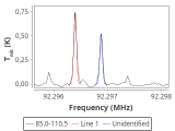 tmc1-cal-0_0:3mm_red_59.png