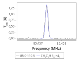 tmc1-cal-0_0:3mm_red_6.png