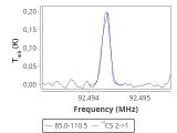 tmc1-cal-0_0:3mm_red_60.png