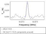 tmc1-cal-0_0:3mm_red_61.png