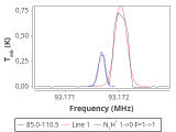 tmc1-cal-0_0:3mm_red_63.png