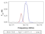 tmc1-cal-0_0:3mm_red_64.png