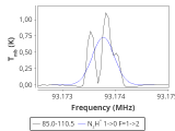 tmc1-cal-0_0:3mm_red_65.png